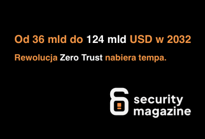 Zero Trust Security – od koncepcji do globalnego standardu. Rynek rośnie w tempie 17% rocznie